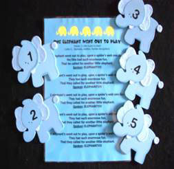 Elephants (5 wood props with numbers)